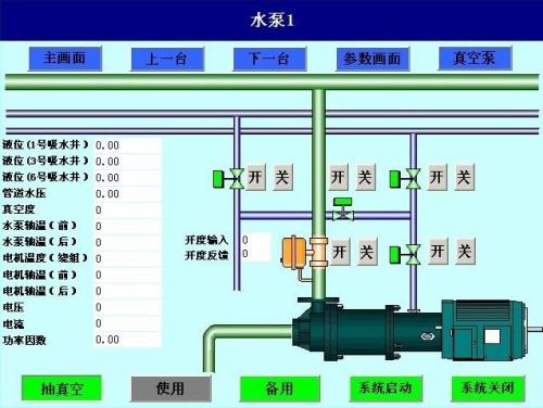 重庆铜梁区水泵自动控制系统八号